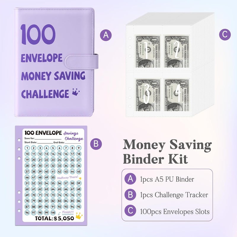 Fabmaker 100 Envelopes Money Saving Challenge Binder, A5 Savings Challenges Book with Envelopes & Reusable Tracker, Savings Binder - Save $5050 in Fun & Motivating Way, A5 - Image 3